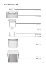 Preview for 5 page of Cuisinart ICE31U Manual