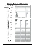 Предварительный просмотр 31 страницы Cuisinart MSC-600A Instruction Booklet