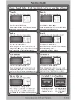 Предварительный просмотр 2 страницы Cuisinart PG-29942 Quick Start Manual