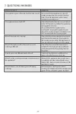 Preview for 24 page of Cuisinart PL50E Instructions Manual