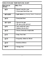 Preview for 7 page of Cuisinart Private Reserve CWC-1200DZ Instruction Booklet