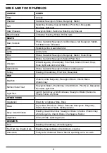 Preview for 9 page of Cuisinart Private Reserve CWC-800CENL Instruction Booklet