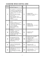 Preview for 7 page of Cuisinart SM-55C SERIES Instruction/Recipe Booklet