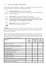 Preview for 9 page of Cuisinart SM50BU Quick Start Manual