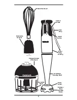 Предварительный просмотр 6 страницы Cuisinart Smart Stick CSB-77 Instruction And Recipe Booklet