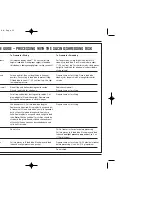 Preview for 12 page of Cuisinart SmartPower PREMIER DUET CBT-500FPC Instruction And Recipe Booklet