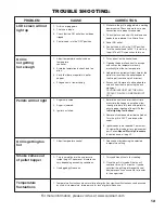 Предварительный просмотр 13 страницы Cuisinart SMK1021ASO Owner'S Manual