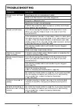 Preview for 14 page of Cuisinart SS-5 Instruction Booklet