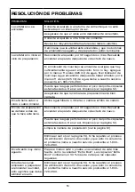 Preview for 30 page of Cuisinart SS-5 Instruction Booklet