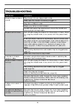 Preview for 14 page of Cuisinart SS-5C Series Instruction Booklet