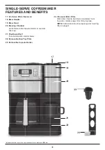 Предварительный просмотр 6 страницы Cuisinart SS-GB1 Series Instruction Booklet