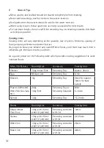 Preview for 12 page of Cuisinart STM1000U Manual