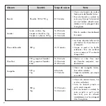 Preview for 4 page of Cuisinart TCS-60E Quick Start Manual