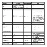 Preview for 5 page of Cuisinart TCS-60E Quick Start Manual