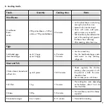 Preview for 9 page of Cuisinart TCS-60E Quick Start Manual