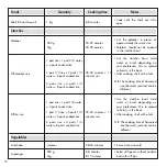 Preview for 10 page of Cuisinart TCS-60E Quick Start Manual