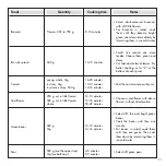 Preview for 11 page of Cuisinart TCS-60E Quick Start Manual