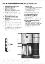 Preview for 5 page of Cuisinart Thermal Coffee Center SS-20 Series Instruction Booklet