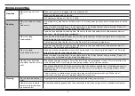 Preview for 9 page of Cuisinart TOA-28C Instruction And Recipe Booklet