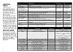 Preview for 8 page of Cuisinart TOA-70C Series Instruction And Recipe Booklet