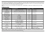 Preview for 8 page of Cuisinart TOA-95 Instruction And Recipe Booklet