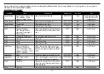 Preview for 11 page of Cuisinart TOA-95 Instruction And Recipe Booklet