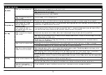 Preview for 14 page of Cuisinart TOA-95 Instruction And Recipe Booklet