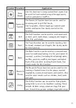 Preview for 11 page of Cuisinart TOA60U Manual