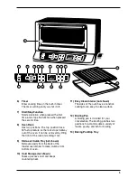 Preview for 5 page of Cuisinart TOB-155 Instruction And Recipe Booklet