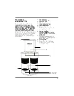 Preview for 4 page of Cuisinart TTG-500 User Manual