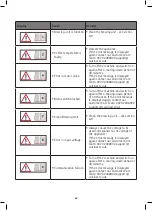 Предварительный просмотр 66 страницы Cuisinart Veloce EM1000U Manual