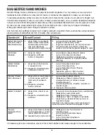 Preview for 6 page of Cuisinart WM-SW2N Instruction And Recipe Booklet