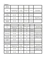 Preview for 23 page of Cuisinier Deluxe YJ-662 Instruction Manual