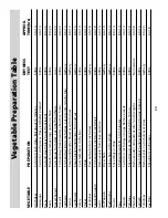 Предварительный просмотр 24 страницы Cuizen CFD-2006 Owner'S Manual And Operating Instructions