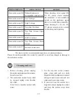 Предварительный просмотр 20 страницы Cuizimate IN-388 Instruction Manual