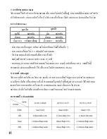 Preview for 16 page of Cuizimate RBSBREADMAKER Instruction Manual