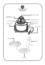 Предварительный просмотр 3 страницы Cuizimate RBSCO700 Instruction Manual