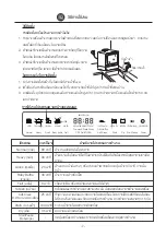 Preview for 8 page of Cuizimate RBSDISHWASHER Instruction Manual