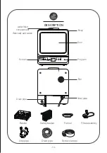 Preview for 14 page of Cuizimate RBSDISHWASHER Instruction Manual