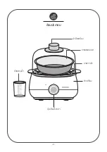 Предварительный просмотр 3 страницы Cuizimate RBSEGGBOILERWHP Instruction Manual