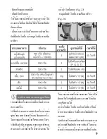 Preview for 10 page of Cuizimate rbsfooprep Instruction Manual