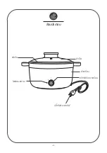 Предварительный просмотр 3 страницы Cuizimate RBSFRYER1000 Instruction Manual