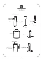 Предварительный просмотр 4 страницы Cuizimate RBSHANDBLEND800 Instruction Manual