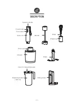 Предварительный просмотр 18 страницы Cuizimate RBSHANDBLEND800 Instruction Manual