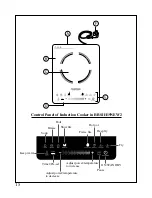 Preview for 16 page of Cuizimate RBSIH19NEW2 Instruction Manual