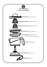 Preview for 3 page of Cuizimate RBSJUICERWH Instruction Manual