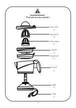 Preview for 7 page of Cuizimate RBSJUICERWH Instruction Manual