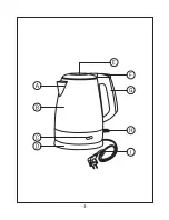 Preview for 3 page of Cuizimate RBSK1.8LDW Instruction Manual