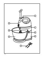 Preview for 2 page of Cuizimate RBSMIXER Instruction Manual