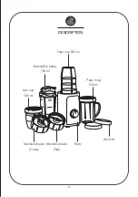 Preview for 9 page of Cuizimate RBSMULTIBLENDBK Instruction Manual